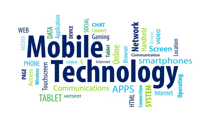 Mobile technology word cloud.